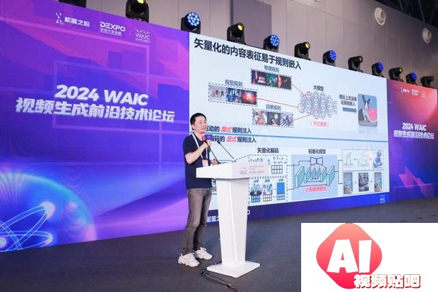 AI视频发展阶段与未来展望