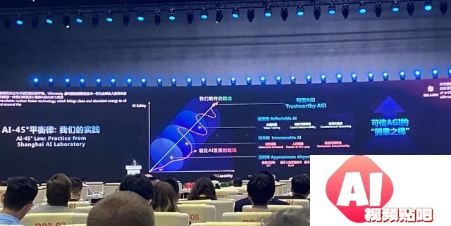 当前AI模型安全能力的提升远远落后于性能。周伯文：AI安全与性能发展失衡，探索AI45°平衡律