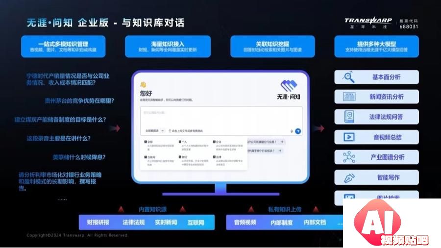 总理回上海就为这个会！AI王者，何以上海？纵有优势，从不想“躺赢”……