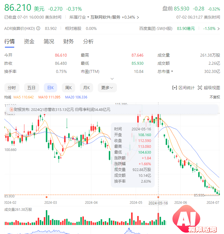 百度步步紧跟趋势，李彦宏大手笔打造AI短剧
