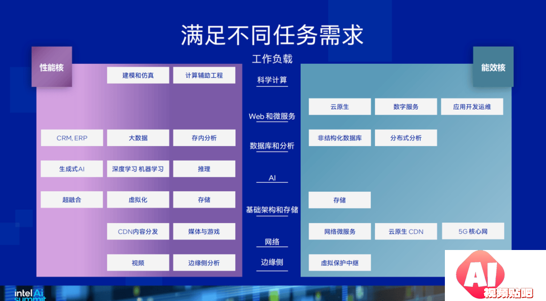 华东师范大学AI教育革新：大模型助力课堂革命
