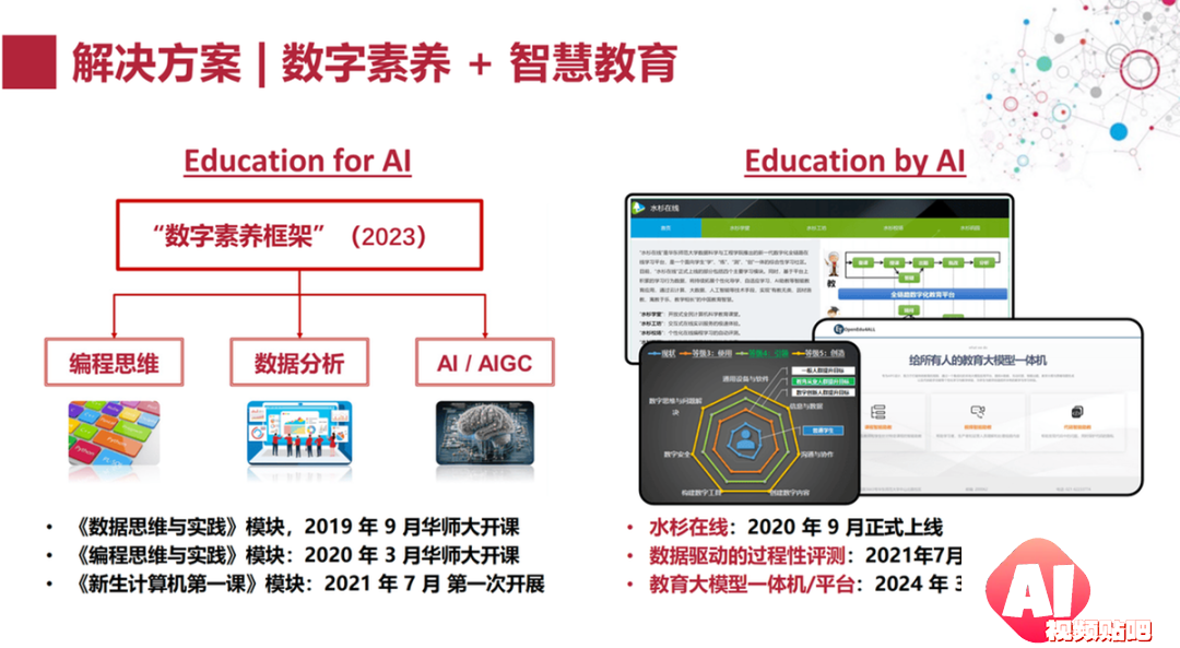 华东师范大学AI教育革新：大模型助力课堂革命