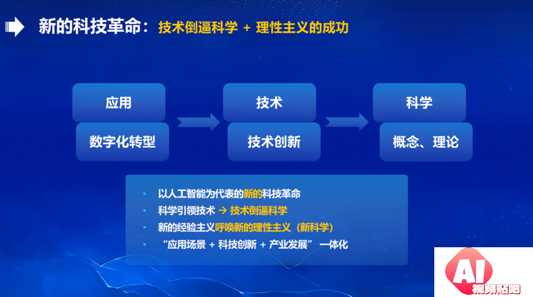 华东师范大学AI教育革新：大模型助力课堂革命