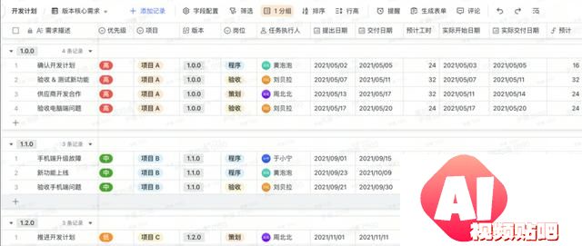 为何大模型行业喜欢用飞书？