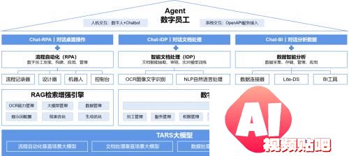 实在智能牵头编写信通院国内首个Agent（智能体）标准