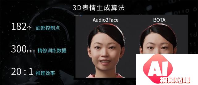 世优科技发布AI数字人多模态交互系统波塔，颠覆人机互动新纪元