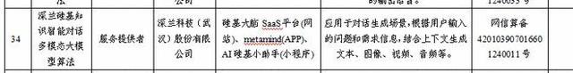 国家网信办算法备案通知：深兰硅基知识智能对话多模态大模型算法备案成功