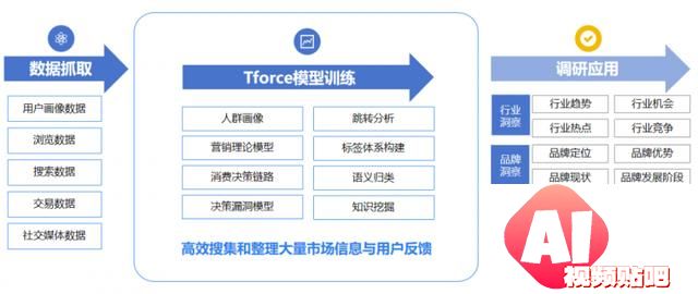 迈富时荣获“2024人工智能科创小巨人50强”第六名，AI实力惊人