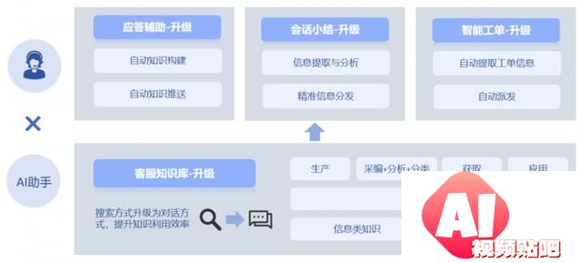 迈富时荣获“2024人工智能科创小巨人50强”第六名，AI实力惊人