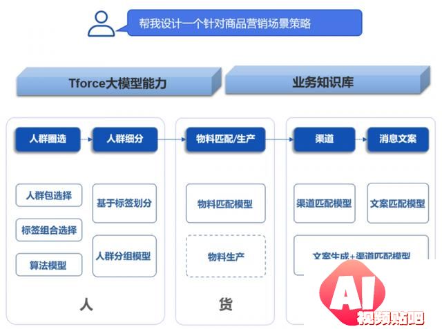 迈富时荣获“2024人工智能科创小巨人50强”第六名，AI实力惊人