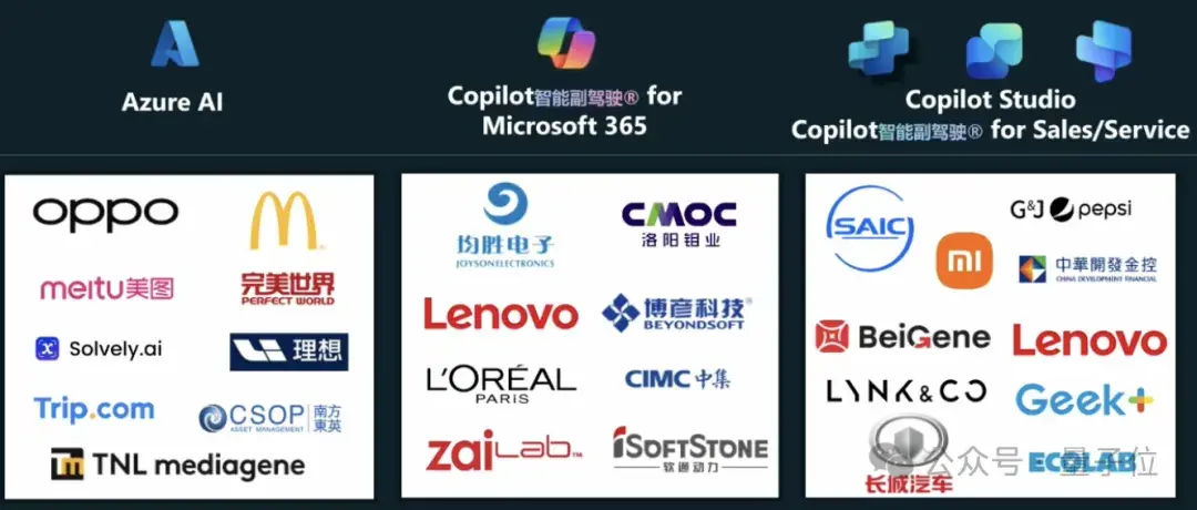 Copilot惊艳登场！微软AI Day现场演示报销核对新技术