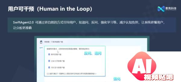 企业如何依靠AI Agent提高智能决策与业务增长