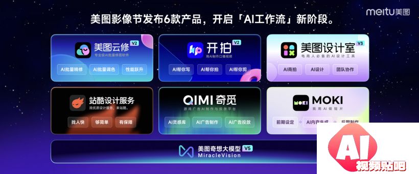 美图公司最新推出MOKI：AI工具自动生成分镜图智能剪辑