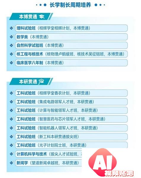 2024年复旦大学、上海交通大学、同济大学招生政策揭秘：重点培养AI人才