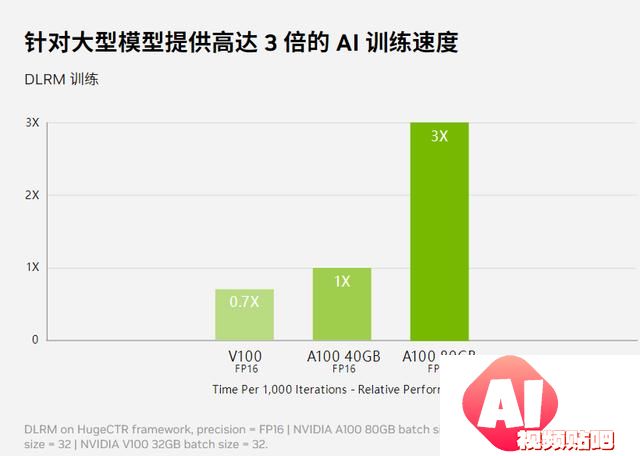 未来通用人工智能发展有哪些突破性方向