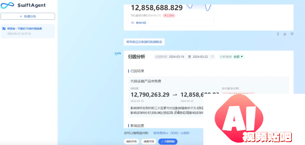 AI Agent与数据分析：转型升级助力企业释放数字生产力