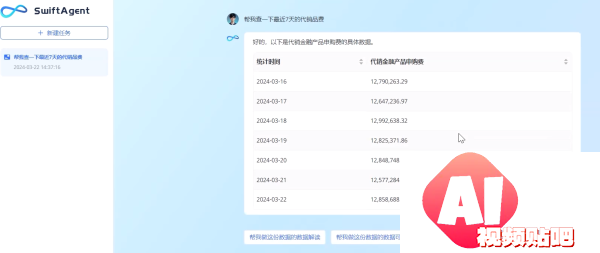 AIAgent与数据分析：转型升级助力企业释放数字生产力