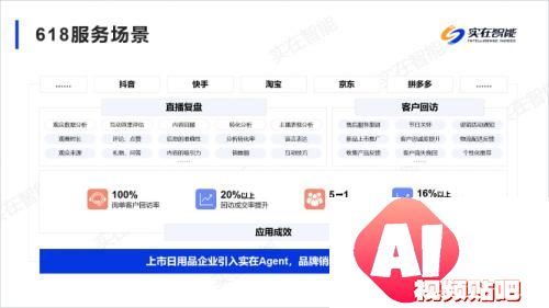 实在智能RPA Agent保障已就位，助力商家从容应对618大促挑战