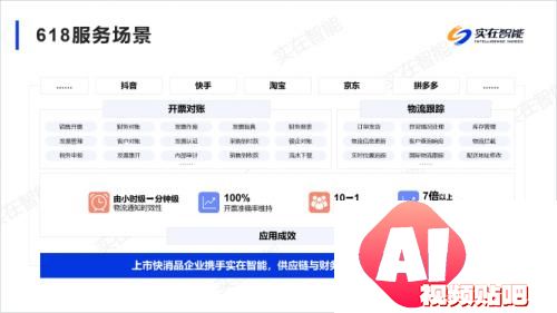 实在智能RPA Agent保障已就位，助力商家从容应对618大促挑战