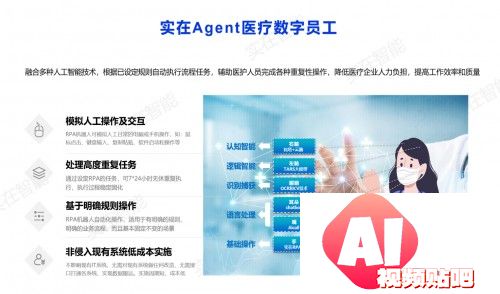 实在智能Agent驱动上市医疗巨头效率与效益双飞，构建330+项自动化场景