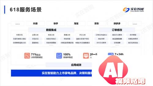实在智能RPA Agent保障已就位，助力商家从容应对618大促挑战
