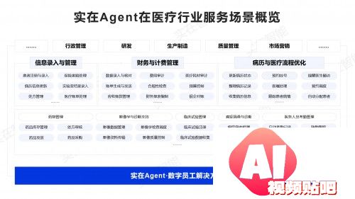 实在智能Agent驱动上市医疗巨头效率与效益双飞，构建330+项自动化场景