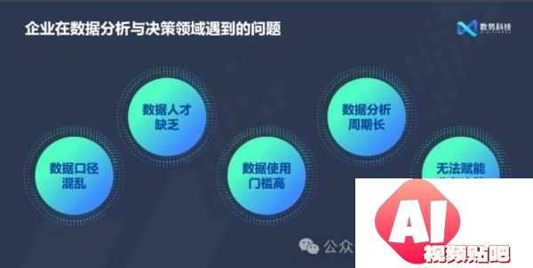 数据驱动的企业未来：AIAgent引领数据分析新趋势