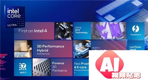 AIGC是什么技术？英特尔酷睿Ultra带来AI PC高效解决方案