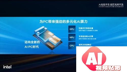 aigc是什么技术？酷睿Ultra处理器革新内容生成，赋能全民ai创作