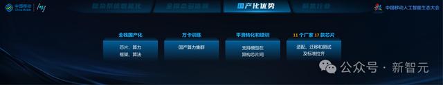 中国移动千亿多模态大模型发布,九天-九九风趣畅聊堪比GPT-4o 中国移动千亿多模态大模型发布,九天-九九风趣畅聊堪比GPT-4o