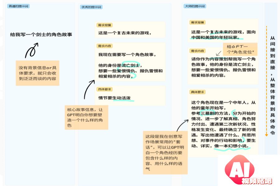第一部人工智能长篇小说在上海发布，AI写出百万字小说，意味着什么？