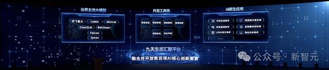 中国移动千亿多模态大模型发布,九天-九九风趣畅聊堪比GPT-4o 中国移动千亿多模态大模型发布,九天-九九风趣畅聊堪比GPT-4o