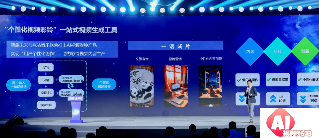 智象大模型助力中国移动大模型“仝舟”AIGC创作内容新范式