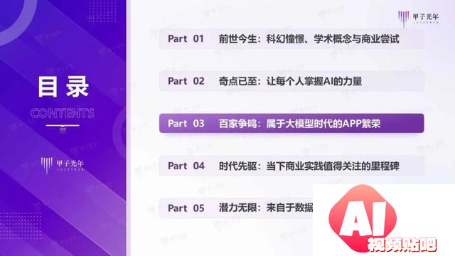 2024年AI Agent行业报告