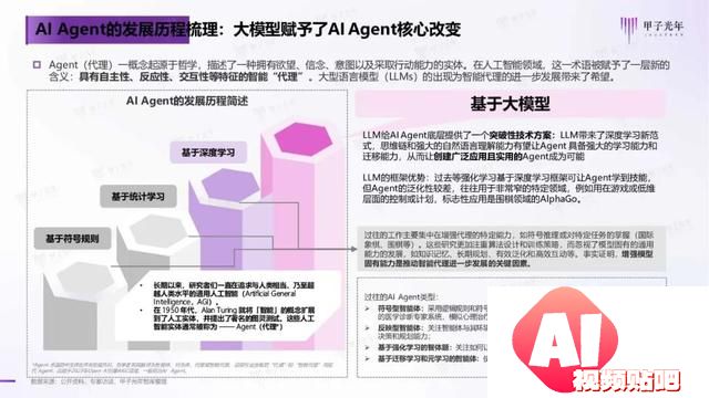 2024年AI Agent行业报告