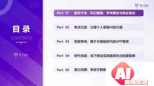 2024年AI Agent行业报告