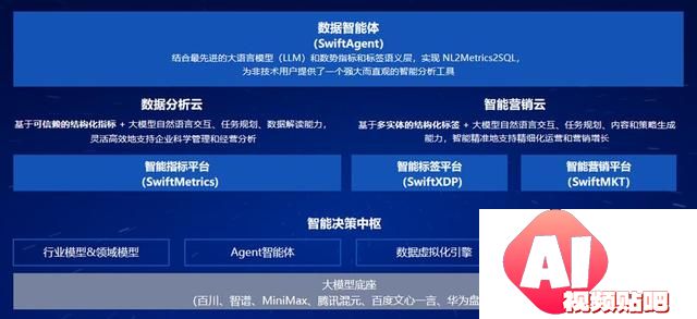 3年完成数亿元营收，这家公司的大模型Agent产品已经开始赚钱了｜产品观察