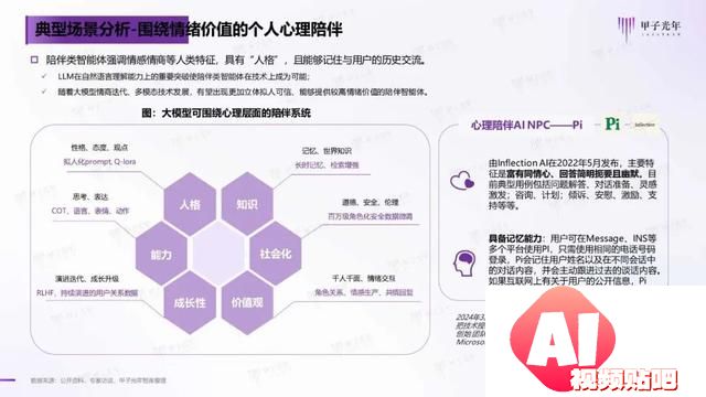 2024年AI Agent行业报告