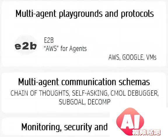 AI智能体创业必读，详解AI Agent市场格局、技术路径与未来市场