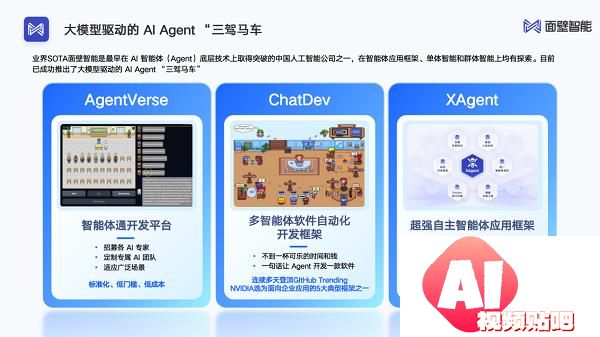 汽车行业首个群体智能技术白皮书发布，AI Agent助力汽车行业智能化转型
