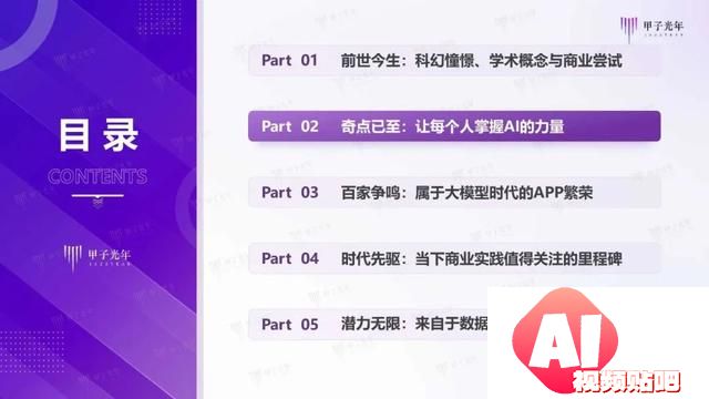 2024年AI Agent行业报告