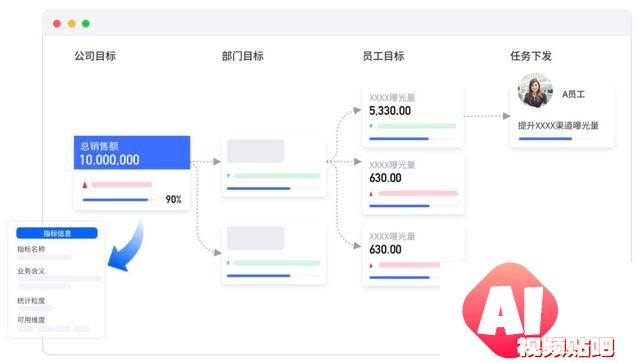 3年完成数亿元营收，这家公司的大模型Agent产品已经开始赚钱了｜产品观察
