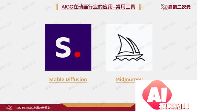 「靠谱二次元」行研组：2024年「AIGC发展趋势」报告