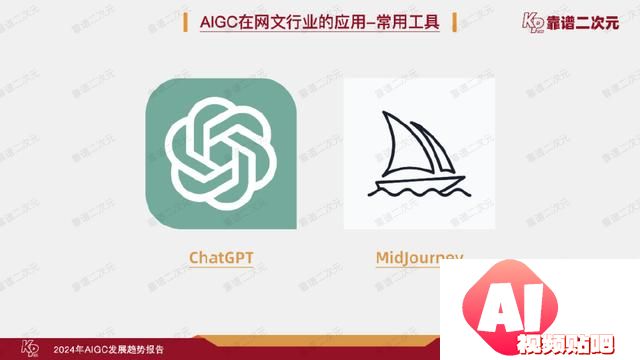 「靠谱二次元」行研组：2024年「AIGC发展趋势」报告