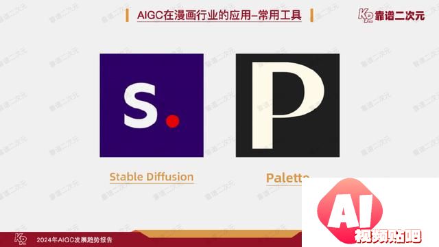 「靠谱二次元」行研组：2024年「AIGC发展趋势」报告