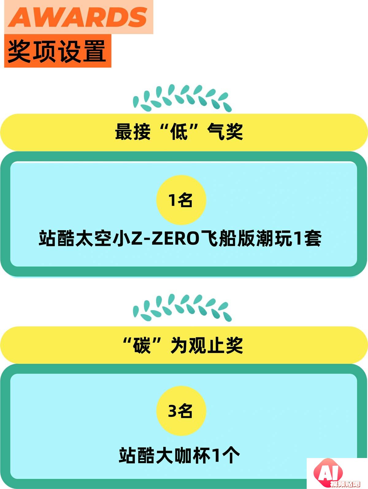别错过！「再低一点」低碳生活创意设计大赛即将结束