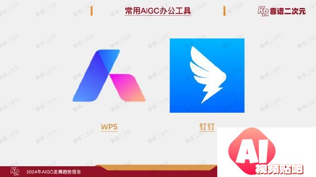 「靠谱二次元」行研组：2024年「AIGC发展趋势」报告
