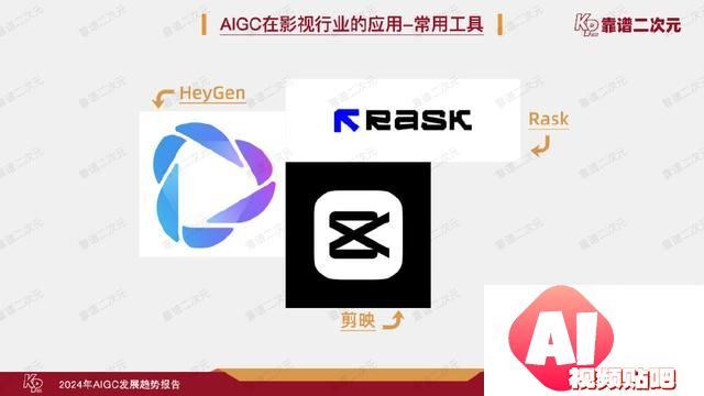 「靠谱二次元」行研组：2024年「AIGC发展趋势」报告