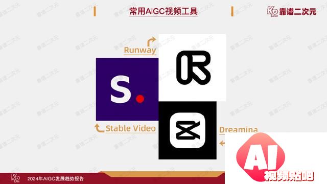「靠谱二次元」行研组：2024年「AIGC发展趋势」报告