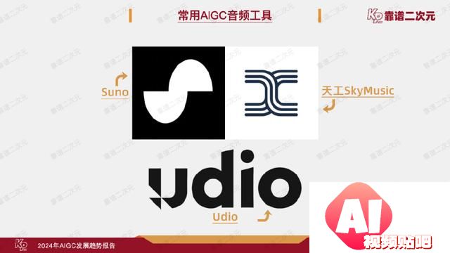 「靠谱二次元」行研组：2024年「AIGC发展趋势」报告